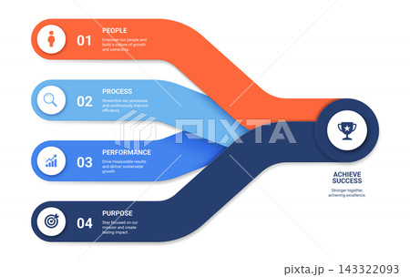 Business Infographic Diagram Template Background with 4 Steps Merging to Trophy Goal for Success Concept 143322093