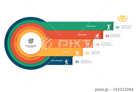 Business Infographic Steps Timeline Diagram Template Background Vector Illustration 143322094