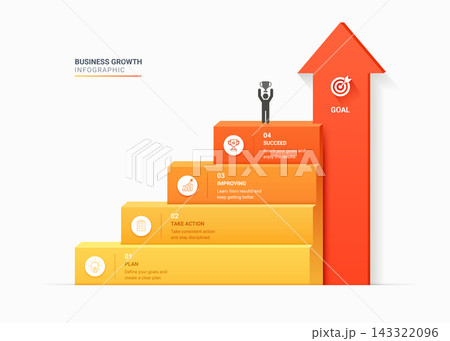 Infographic Staircase Step Business Growth timeline with 4 Step Arrow Process and Concepts for Success Diagram Background Infographic Staircase Step Business Growth timeline with 4 Step Arrow Process and Concepts for Success Diagram Background 143322096