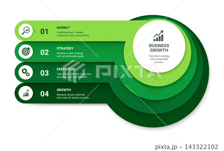 Business Infographic Steps Timeline Diagram Template Background Vector Illustration Business Infographic Steps Timeline Diagram Template Background Vector Illustration 143322102