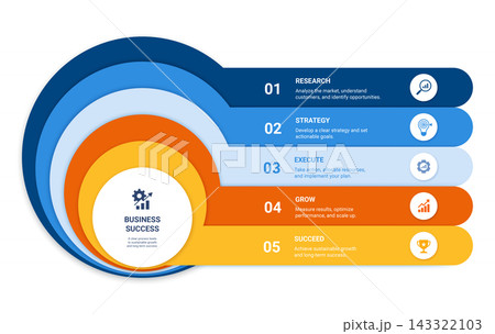 Business Infographic Steps Timeline Diagram Template Background Vector Illustration Business Infographic Steps Timeline Diagram Template Background Vector Illustration 143322103