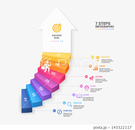 Infographic Staircase Step Business Growth timeline with 7 Step Arrow Process and Concepts for Success Diagram Background Infographic Staircase Step Business Growth timeline with 7 Step Arrow Process and Concepts for Success Diagram Background 143322117