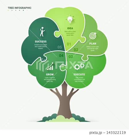 Tree Growth Infographic Template with Seven Puzzle Sections Business Strategy Sustainability Modern Vector Design 143322119