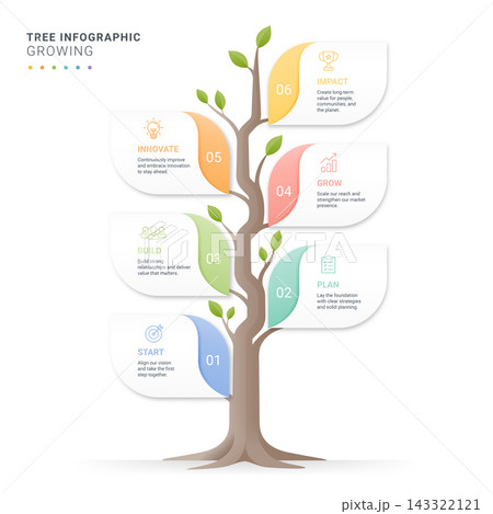 Tree Diagram Infographic Template Background 6 Step with Business Growth and Milestone Concept 143322121