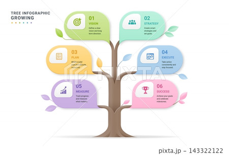 Business growth infographic template with colorful tree branch options diagrams and target icons. 143322122