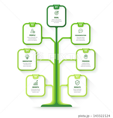 Tree Diagram Infographic Template Background with Business Growth and Milestone Concept 143322124