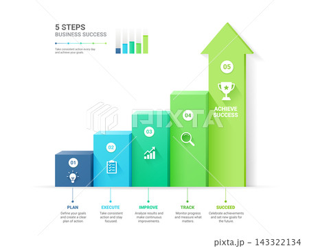 Infographic Staircase Step Business Growth timeline with 5 Step Arrow Process and Concepts for Success Diagram Background 143322134
