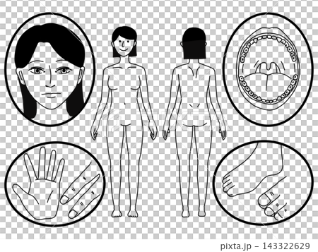 一塊黑白相間的宣傳板,上面印著女性的臉和身體。 一塊黑白相間的宣傳板,上面印著女性的臉和身體。 143322629