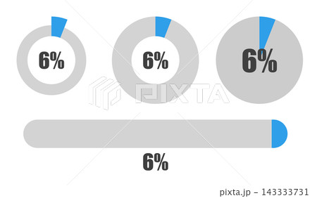 6%の円グラフとプログレスバーセット パーセンテージ表示アイコン素材 6%の円グラフとプログレスバーセット パーセンテージ表示アイコン素材 143333731