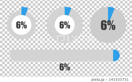 6%の円グラフとプログレスバーセット パーセンテージ表示アイコン素材 6%の円グラフとプログレスバーセット パーセンテージ表示アイコン素材 143333731