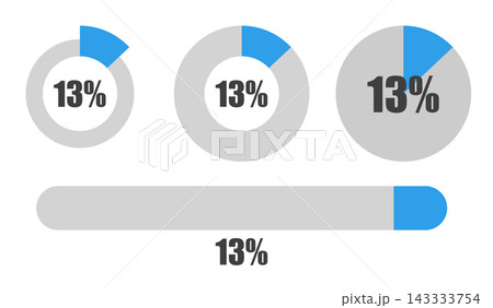 13%の円グラフとプログレスバーセット パーセンテージ表示アイコン素材 13%の円グラフとプログレスバーセット パーセンテージ表示アイコン素材 143333754