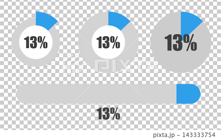 13%の円グラフとプログレスバーセット パーセンテージ表示アイコン素材 13%の円グラフとプログレスバーセット パーセンテージ表示アイコン素材 143333754