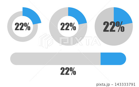 22%の円グラフとプログレスバーセット パーセンテージ表示アイコン素材 22%の円グラフとプログレスバーセット パーセンテージ表示アイコン素材 143333791