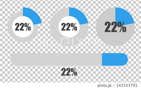 22%の円グラフとプログレスバーセット パーセンテージ表示アイコン素材 22%の円グラフとプログレスバーセット パーセンテージ表示アイコン素材 143333791