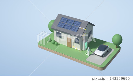 太陽光で蓄電池にためる昼のミニチュア住宅と電気自動車 左に文字スペース 太陽光で蓄電池にためる昼のミニチュア住宅と電気自動車 左に文字スペース 143339690