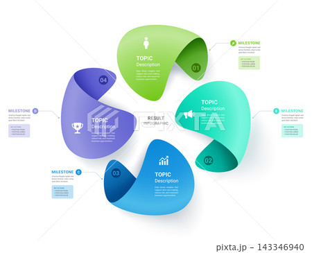 Modern 3D Circular 4 Steps Ribbon Infographic Template for Business Result Concept Colorful Folded Ribbon Shapes Clean Vector Background. Modern 3D Circular 4 Steps Ribbon Infographic Template for Business Result Concept Colorful Folded Ribbon Shapes Clean Vector Background. 143346940