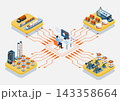 Oil and Gas Management with Drilling Rigs and Petroleum Infrastructure Isometric Illustration 143358664
