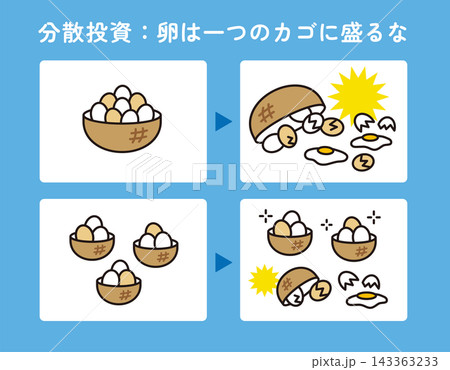 分散投資のアイコン。リスク分散を表す「一つのカゴに卵を盛るな」のイラスト。 143363233