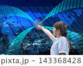 テクノロジーイメージ 143368428