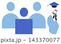 A student climbing a mountain with a graduation cap above as a vector illustration. Academic achievement, career development, goal setting, success, learning, ambition. Person reaching peak 143370077