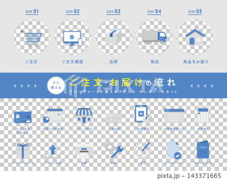 Order and Delivery Process Icon Set Order and Delivery Process Icon Set 143371665
