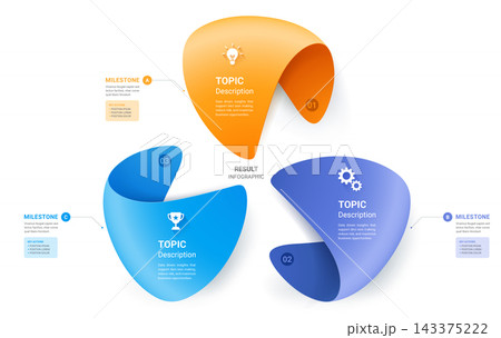 Modern 3D Circular Steps Ribbon Infographic Template for Business Result Concept Colorful Folded Ribbon Shapes Clean Vector Background. Modern 3D Circular Steps Ribbon Infographic Template for Business Result Concept Colorful Folded Ribbon Shapes Clean Vector Background. 143375222