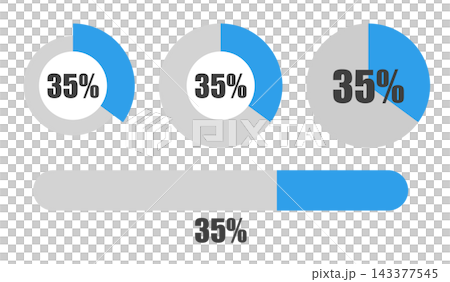 35% pie chart and progress bar set, percentage display icon material 35% pie chart and progress bar set, percentage display icon material 143377545