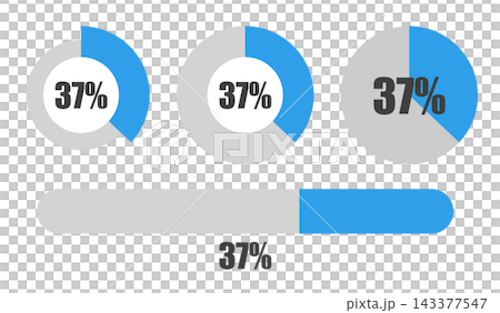 37% pie chart and progress bar set, percentage display icon material 37% pie chart and progress bar set, percentage display icon material 143377547