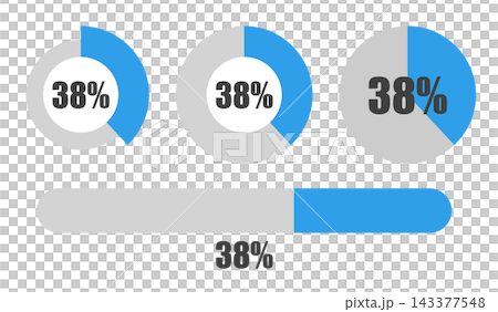 38% pie chart and progress bar set, percentage display icon material 38% pie chart and progress bar set, percentage display icon material 143377548