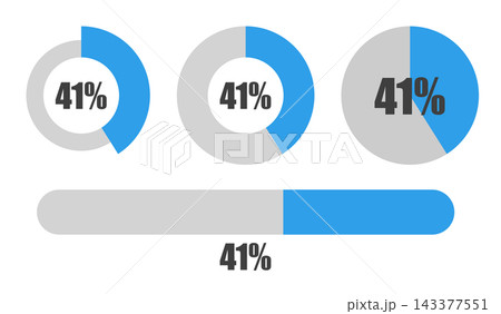 41%の円グラフとプログレスバーセット パーセンテージ表示アイコン素材 41%の円グラフとプログレスバーセット パーセンテージ表示アイコン素材 143377551