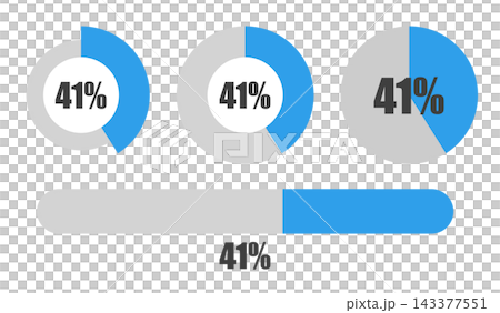 41%の円グラフとプログレスバーセット パーセンテージ表示アイコン素材 41%の円グラフとプログレスバーセット パーセンテージ表示アイコン素材 143377551