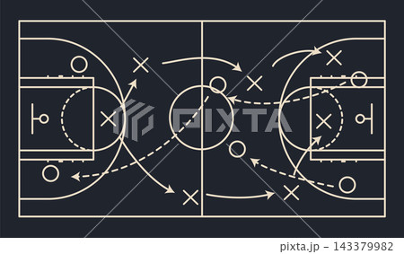 Basketball strategy field, game tactic board template. Hand drawn basketball game scheme, learning sport plan board. Court in line style. Vector illustration Basketball strategy field, game tactic board template. Hand drawn basketball game scheme, learning sport plan board. Court in line style. Vector illustration 143379982