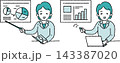 データ分析やプレゼンを行うビジネスパーソン(女性)のイラスト 143387020