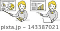 データ分析やプレゼンを行うビジネスパーソン(女性)のイラスト 143387021