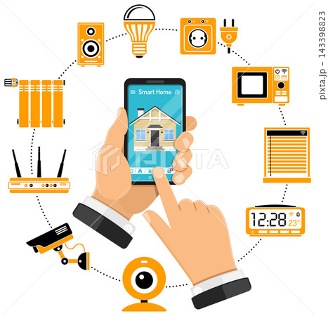 Smart Home and Internet of Things Smart Home and Internet of Things 143398823
