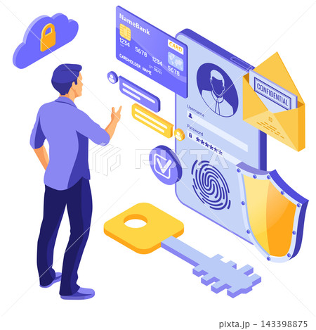 Personal Data Protection 143398875