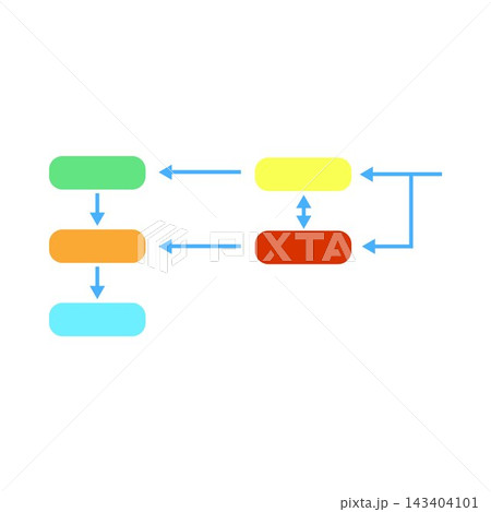 Understanding Flowcharts, A Comprehensive Guide to Visual Process Mapping Techniques Understanding Flowcharts, A Comprehensive Guide to Visual Process Mapping Techniques 143404101