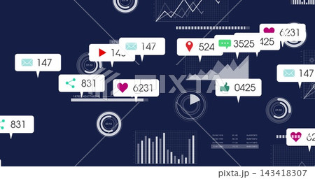 Receiving live updates, cluster of social bubbles and charts animating on navy UI, showing counters 143418307