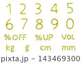 毛糸で刺しゅうした数字セット 143469300