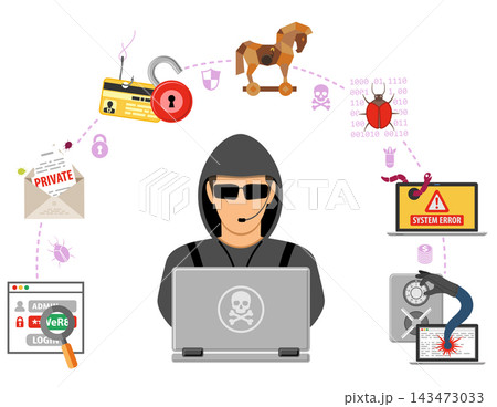 Cyber Crime Concept with Hacker 143473033