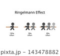 Ringelmann Effect Social Loafing Psychology Illustration 143478882