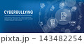 Cyber Bullying Icon Set w Web Header Banner 143482254