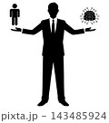 人と人工知能を比較する男性ビジネスマン 143485924