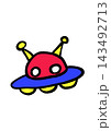 UFO 143492713