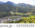 宝珠山 立石寺と山寺街風景 143509299