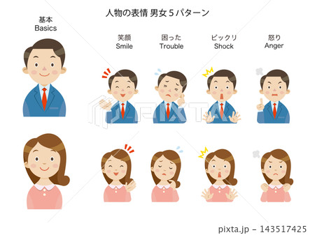 人物の表情 男女5パターン 人物の表情 男女5パターン 143517425