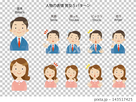 人物の表情 男女5パターン 人物の表情 男女5パターン 143517425