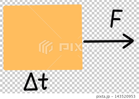 Physics Physics 143520953