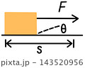 Physics  143520956