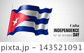 Cuba happy independence day greeting card, banner with template text vector illustration 143521091